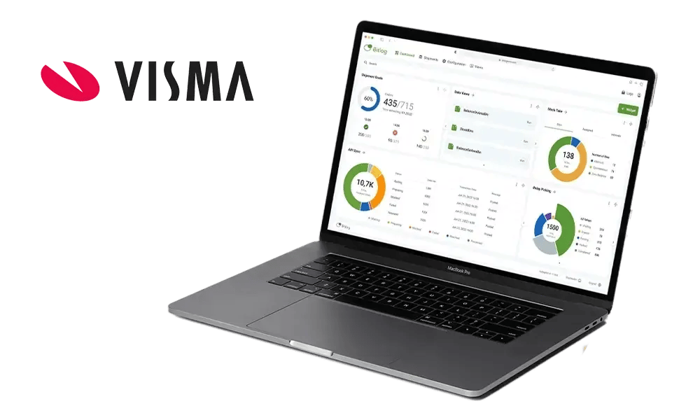 Bitlog-WMS-Integration-Visma-Business