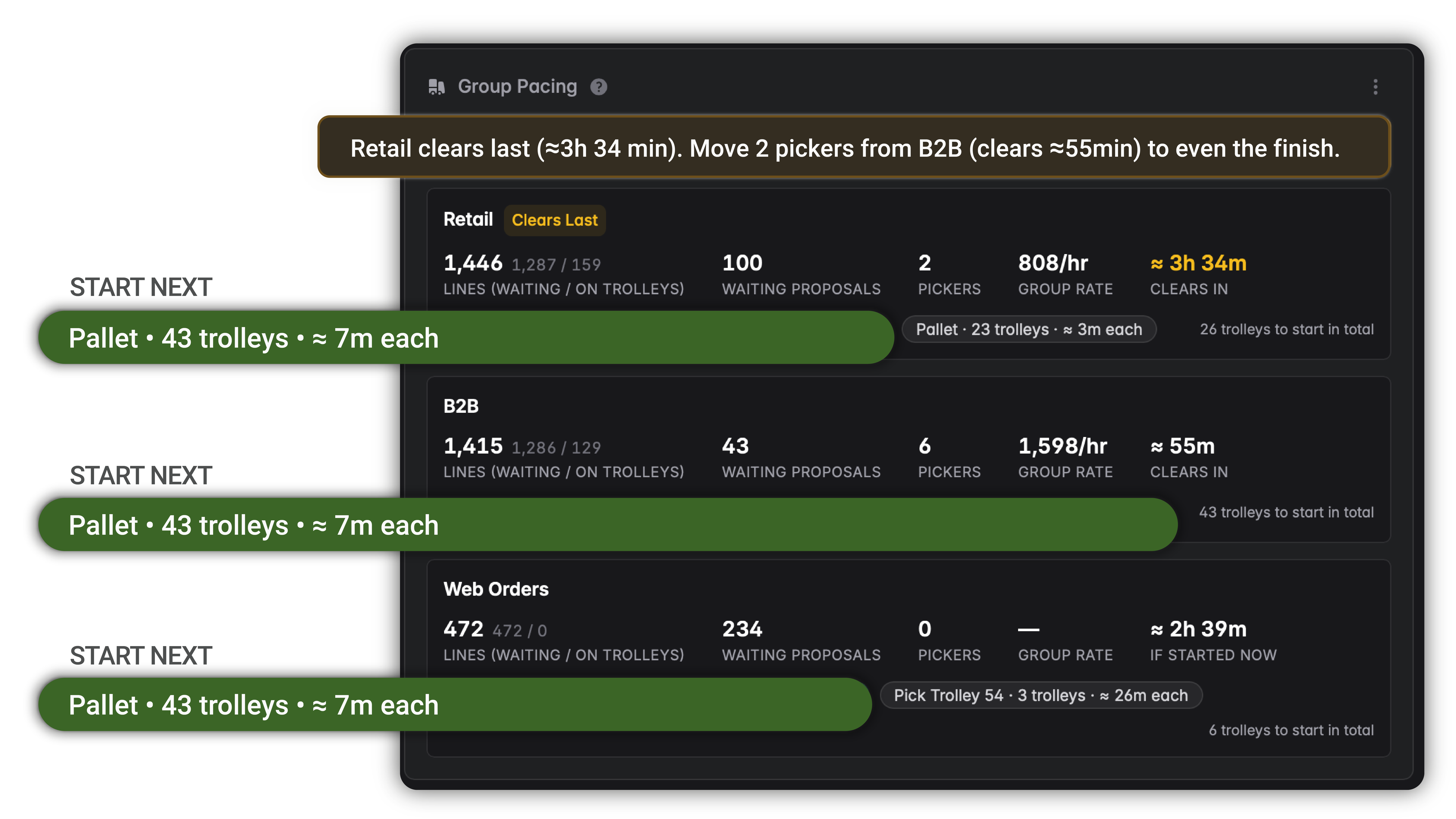 bitlog_wms-your_warehouse_on_autopilot-top_right_new