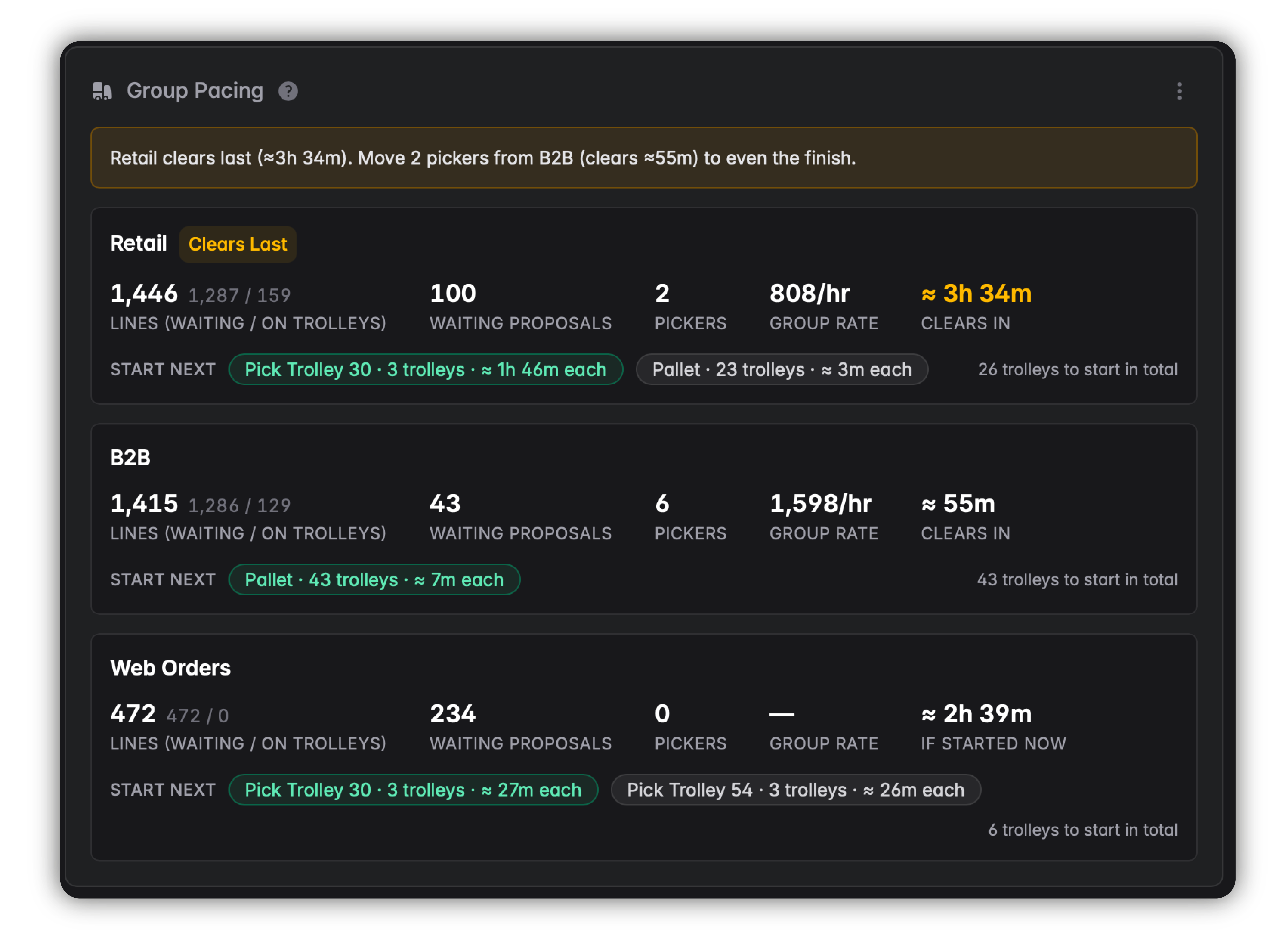 bitlog_wms-your_warehouse_on_autopilot-top_right_plain