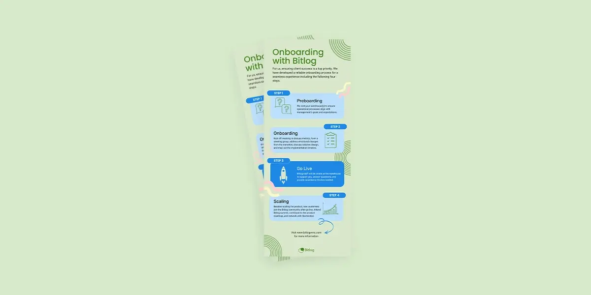 infographic_onboarding-bitlog-wms_knowledge-hub_3